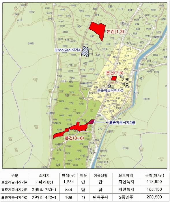 사진 07